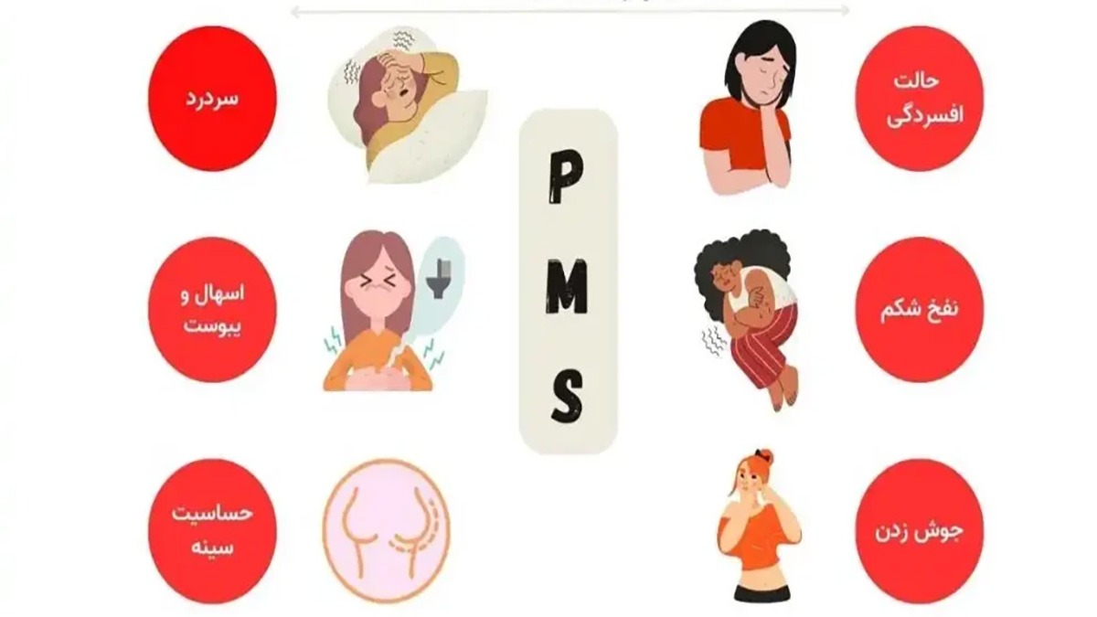 آیا پی ام اس (PMS) همان پریود است؟